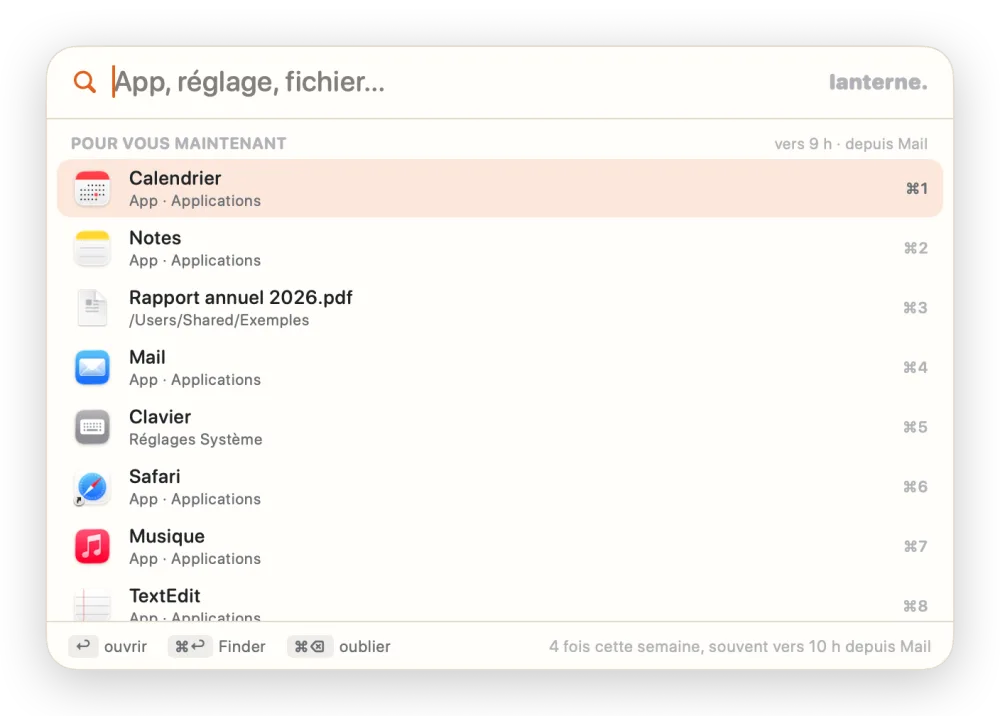 Le panneau de Lanterne champ vide : « Pour vous maintenant », Calendrier, Notes et un rapport PDF, vers 9 h depuis Mail